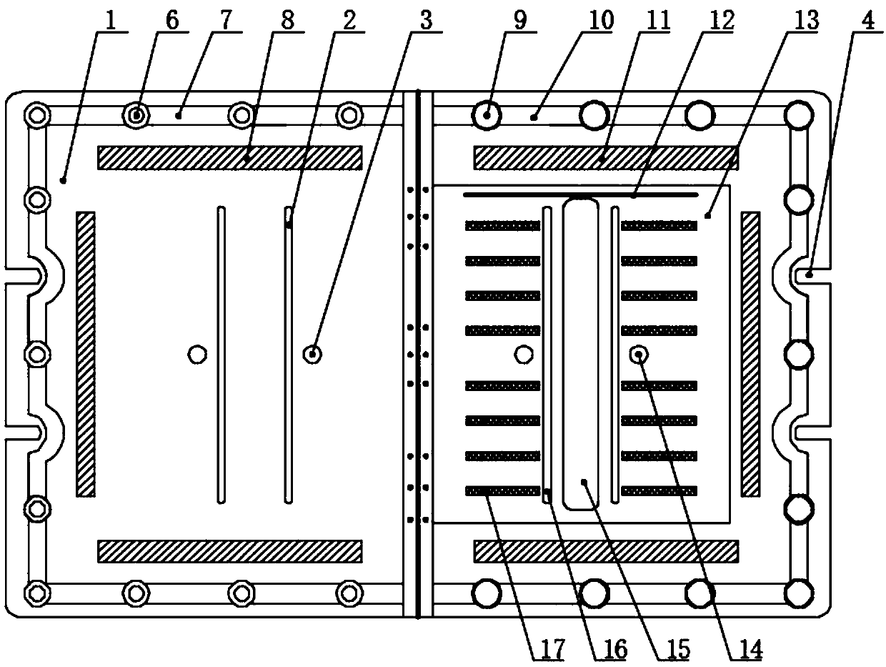 Pocket dual-flanging template special for automatic template sewing machine