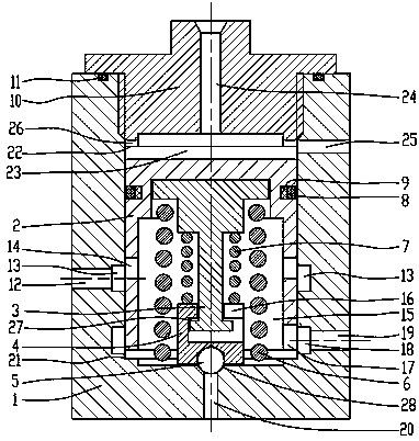 Novel pressure regulating valve structure