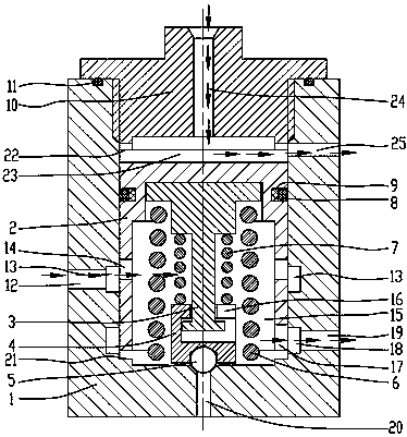 Novel pressure regulating valve structure