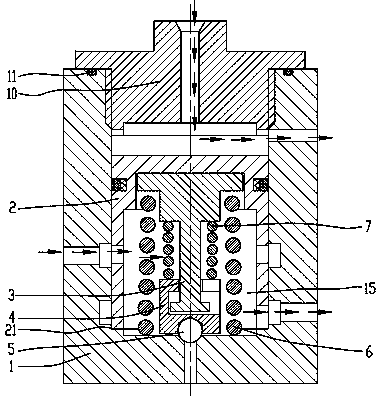 Novel pressure regulating valve structure