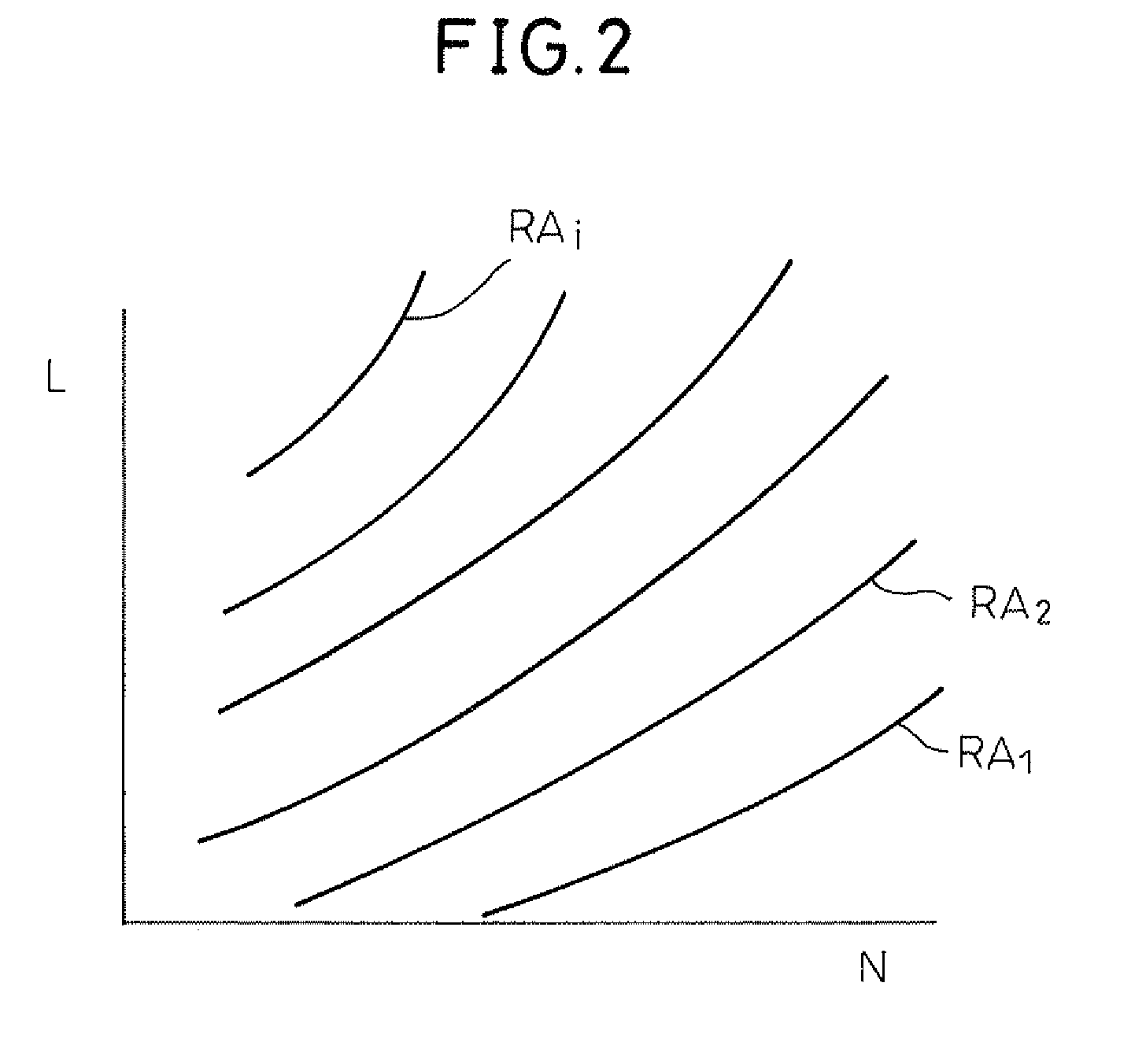 Control system of internal combustion engine