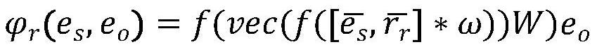 A Method and System for Entity Alignment in Cross-lingual Knowledge Space Based on Link Prediction