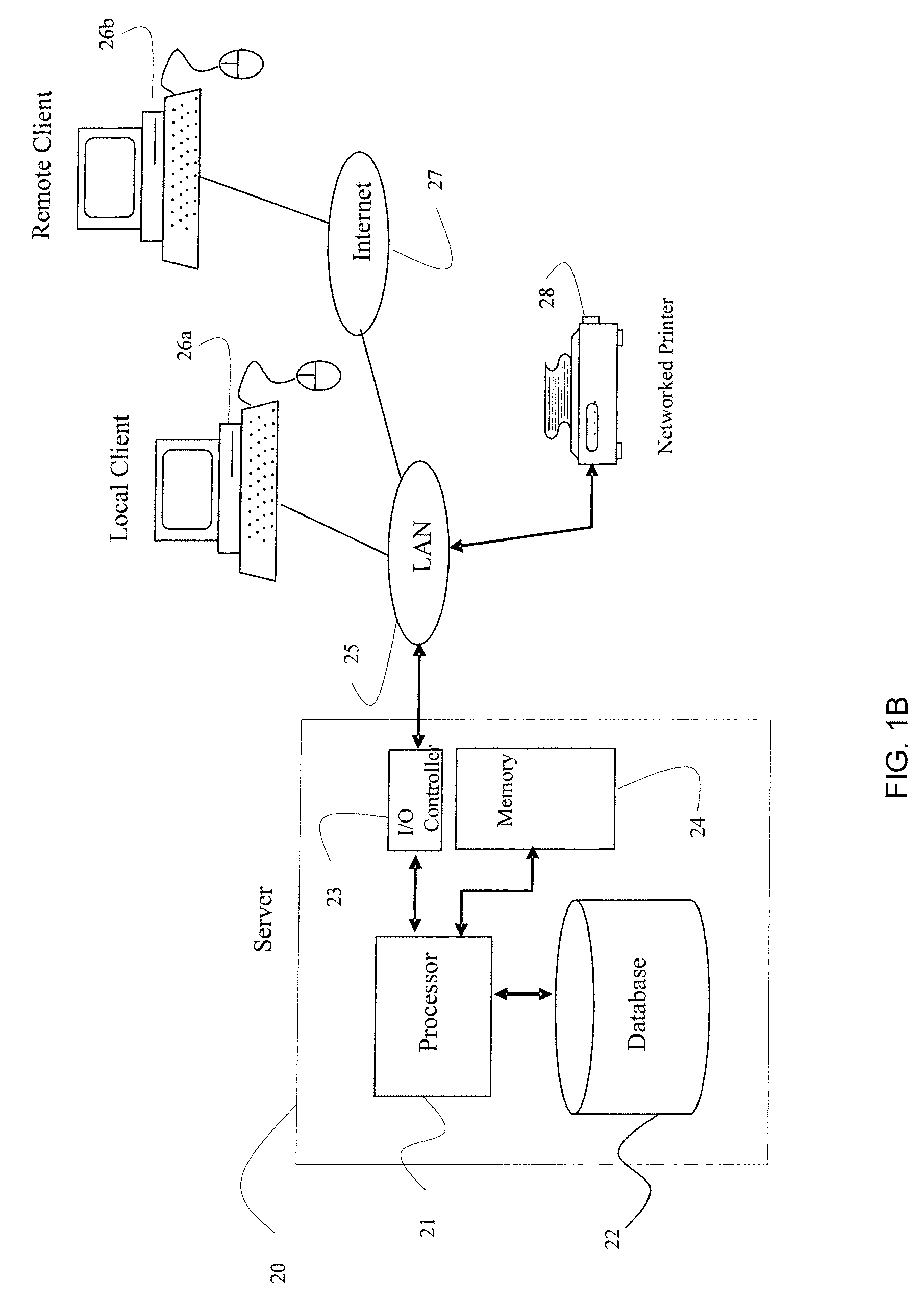 Age verification and content filtering systems and methods