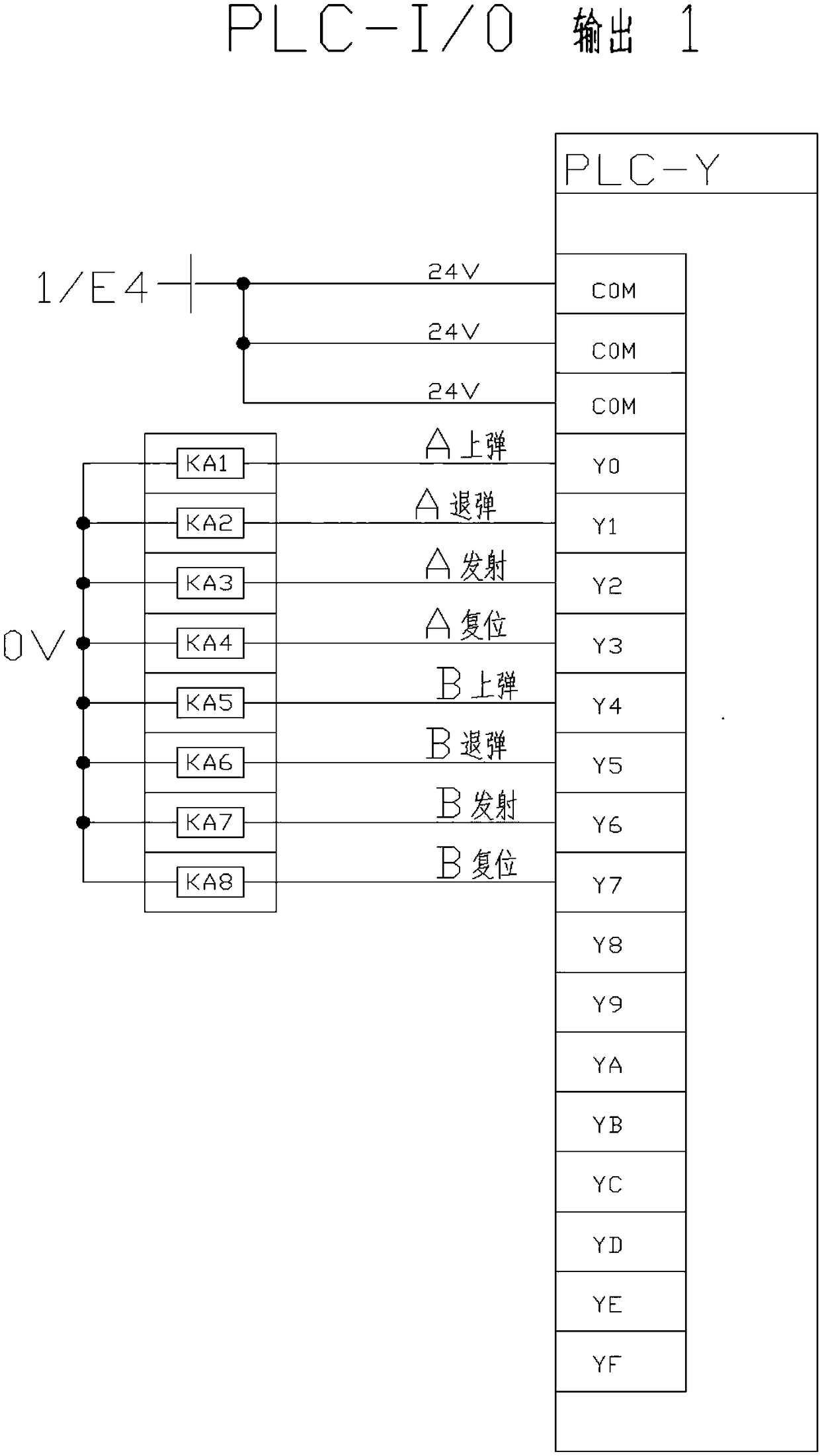 Special metallurgical projectile robot automatic control system and control method