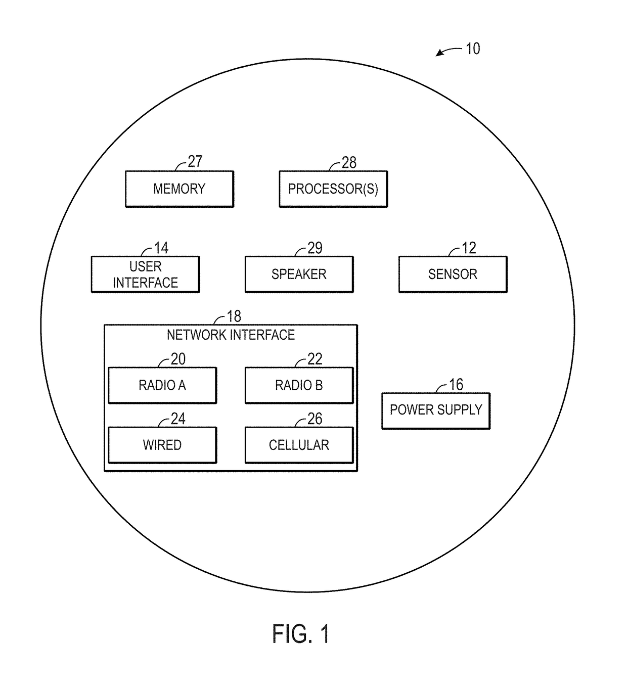 Enhanced automated environmental control system scheduling using a preference function