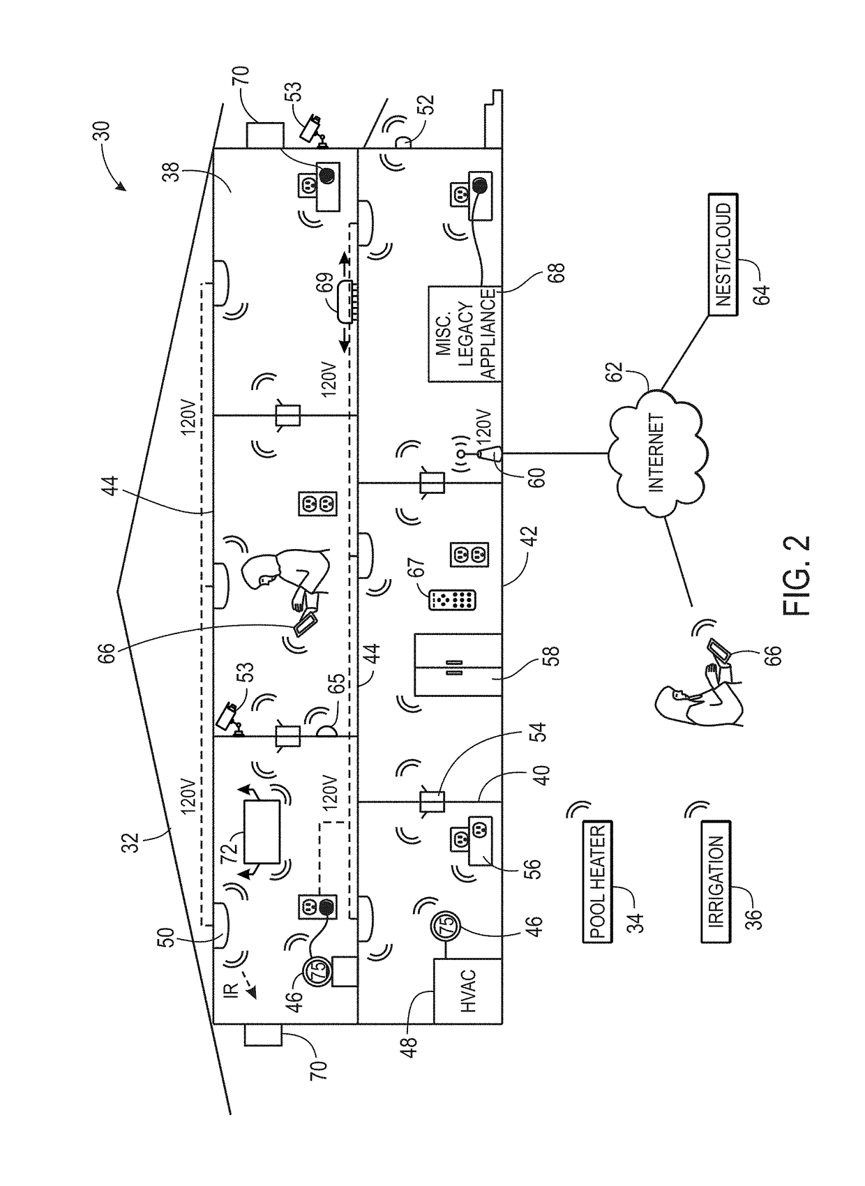 Enhanced automated environmental control system scheduling using a preference function