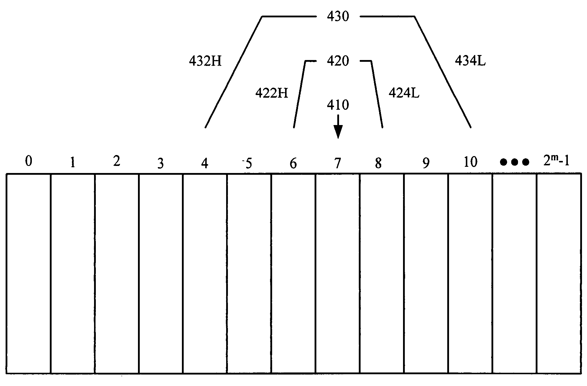 Apparatus and method for transmission collision avoidance