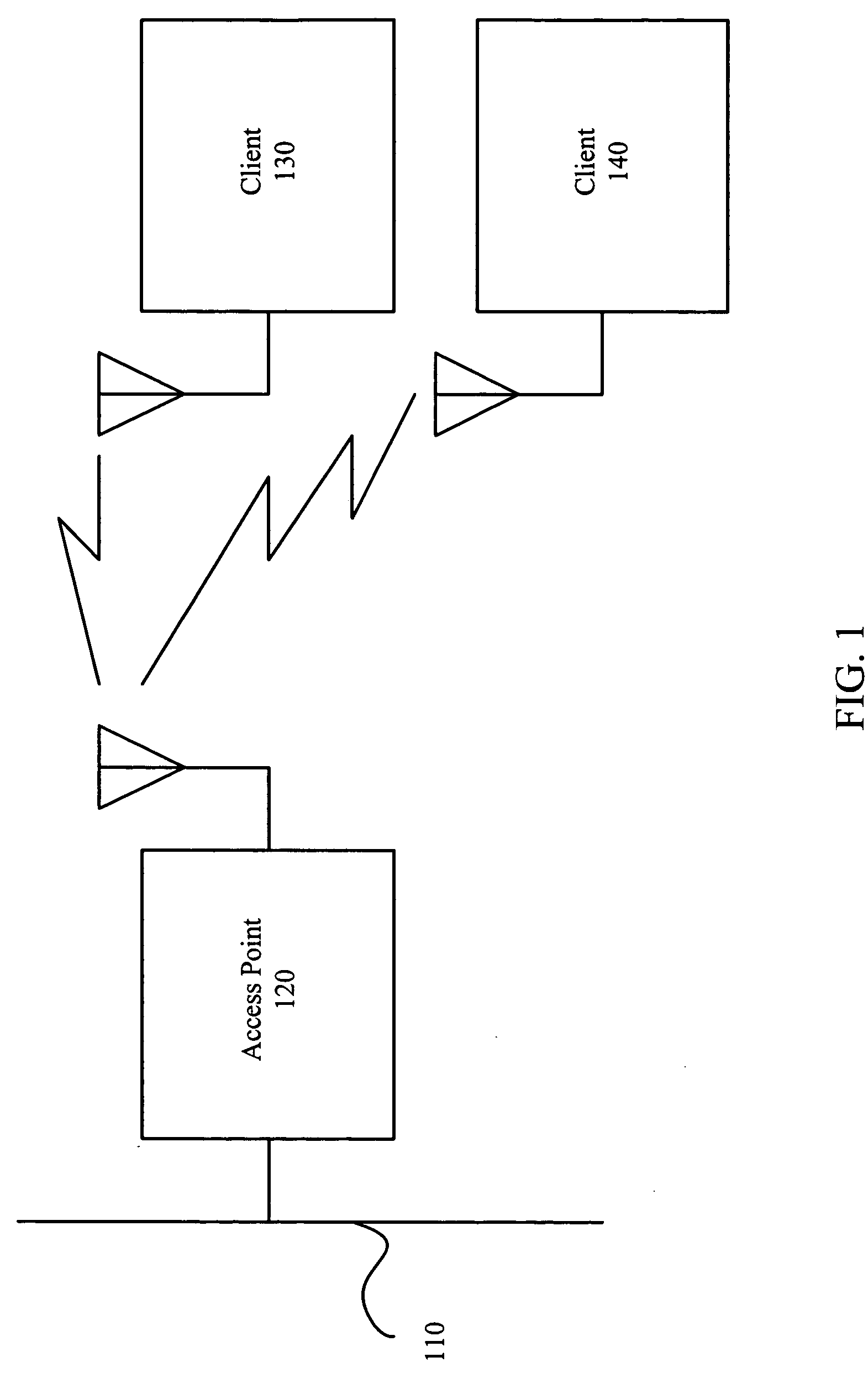 Apparatus and method for transmission collision avoidance