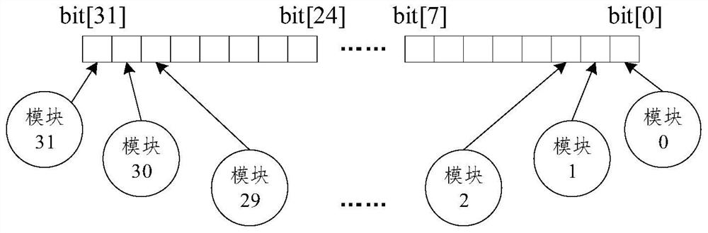 Fault processing method and device of intelligent network card, computer equipment and medium