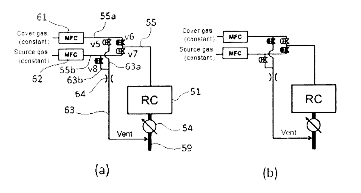 Method for stabilizing reaction chamber pressure