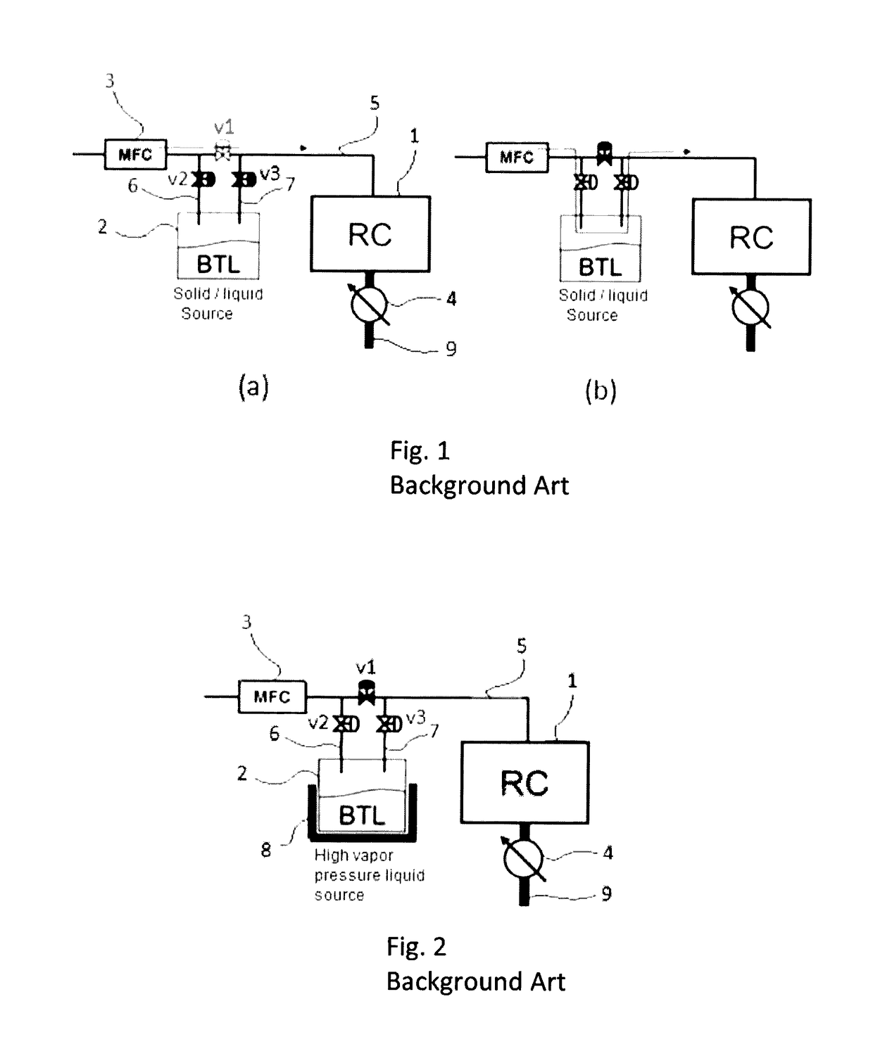 Method for stabilizing reaction chamber pressure