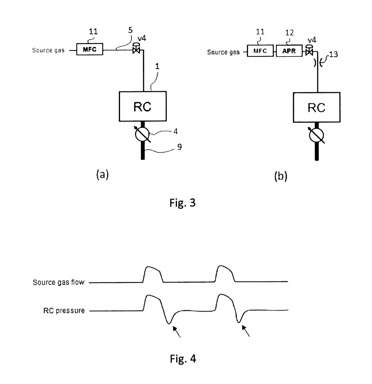 Method for stabilizing reaction chamber pressure