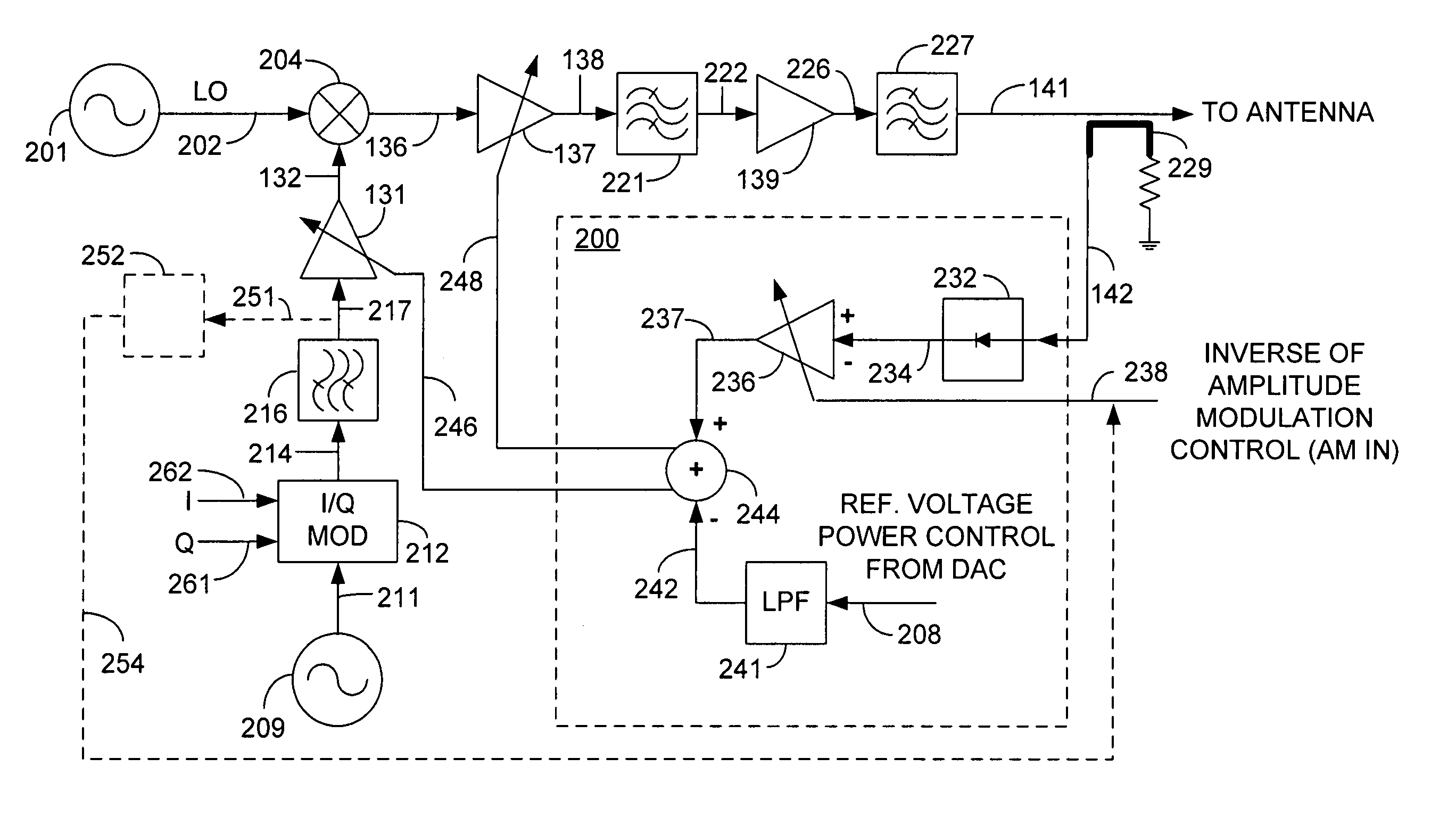 System and method for allowing a TDMA/CDMA portable transceiver to operate with closed loop power control