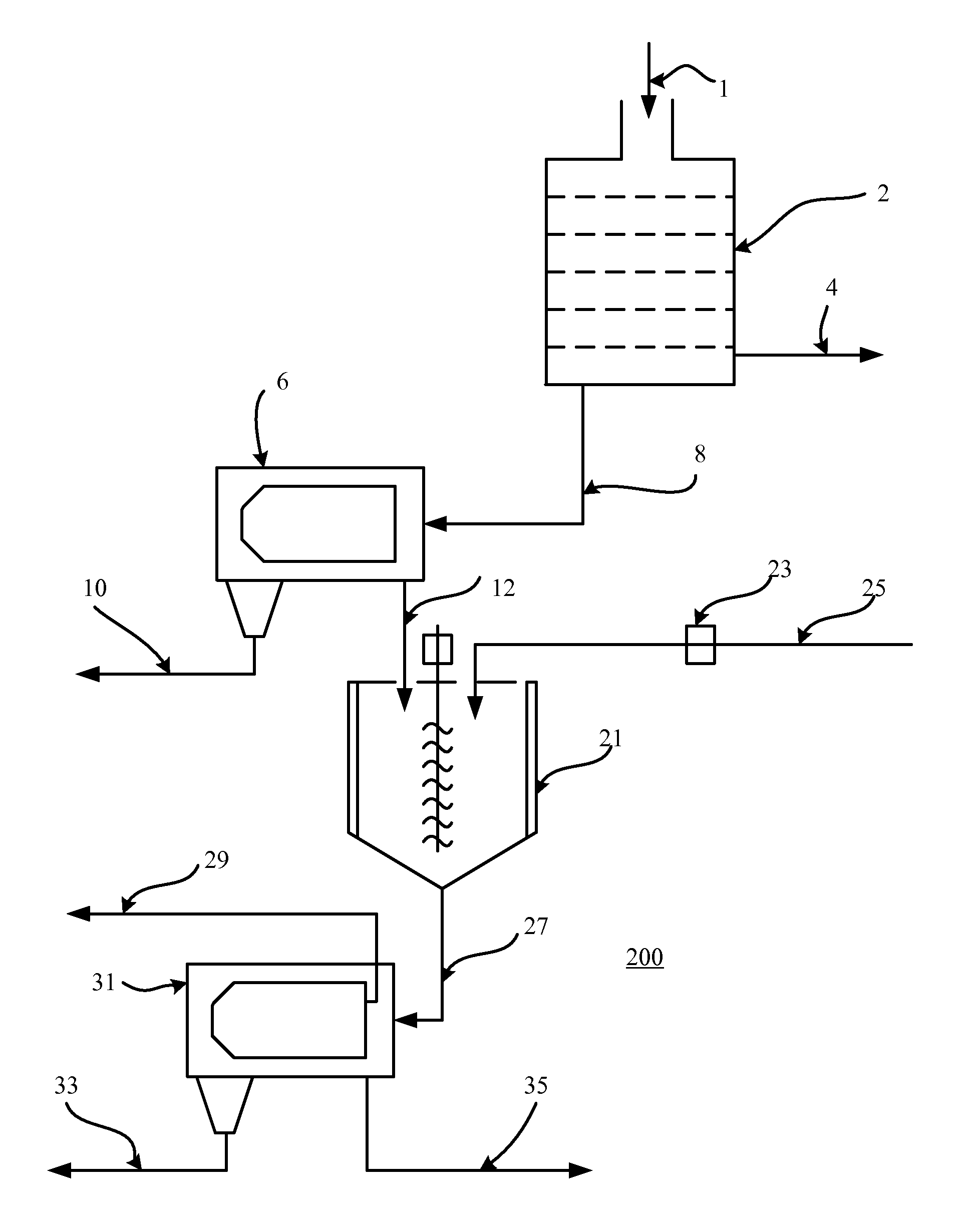 System and method of clarifying drilling mud and a hydrophilic liquid or solution for use in clarifying drilling mud