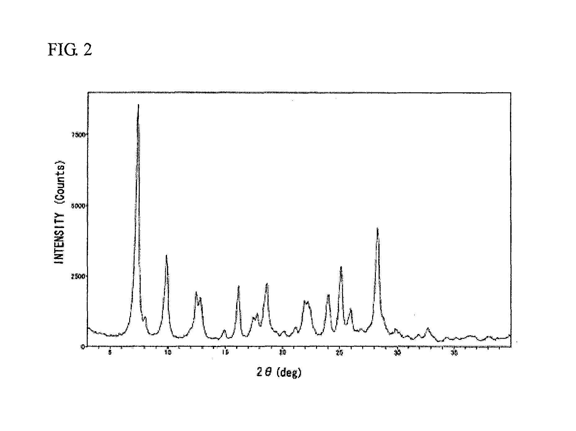 Electrophotographic photoreceptor, electrophotographic photoreceptor cartridge and image forming apparatus