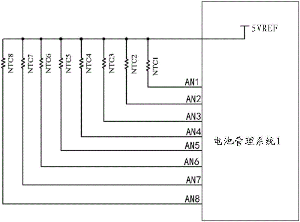 Battery pack temperature detection circuit fault diagnosis method