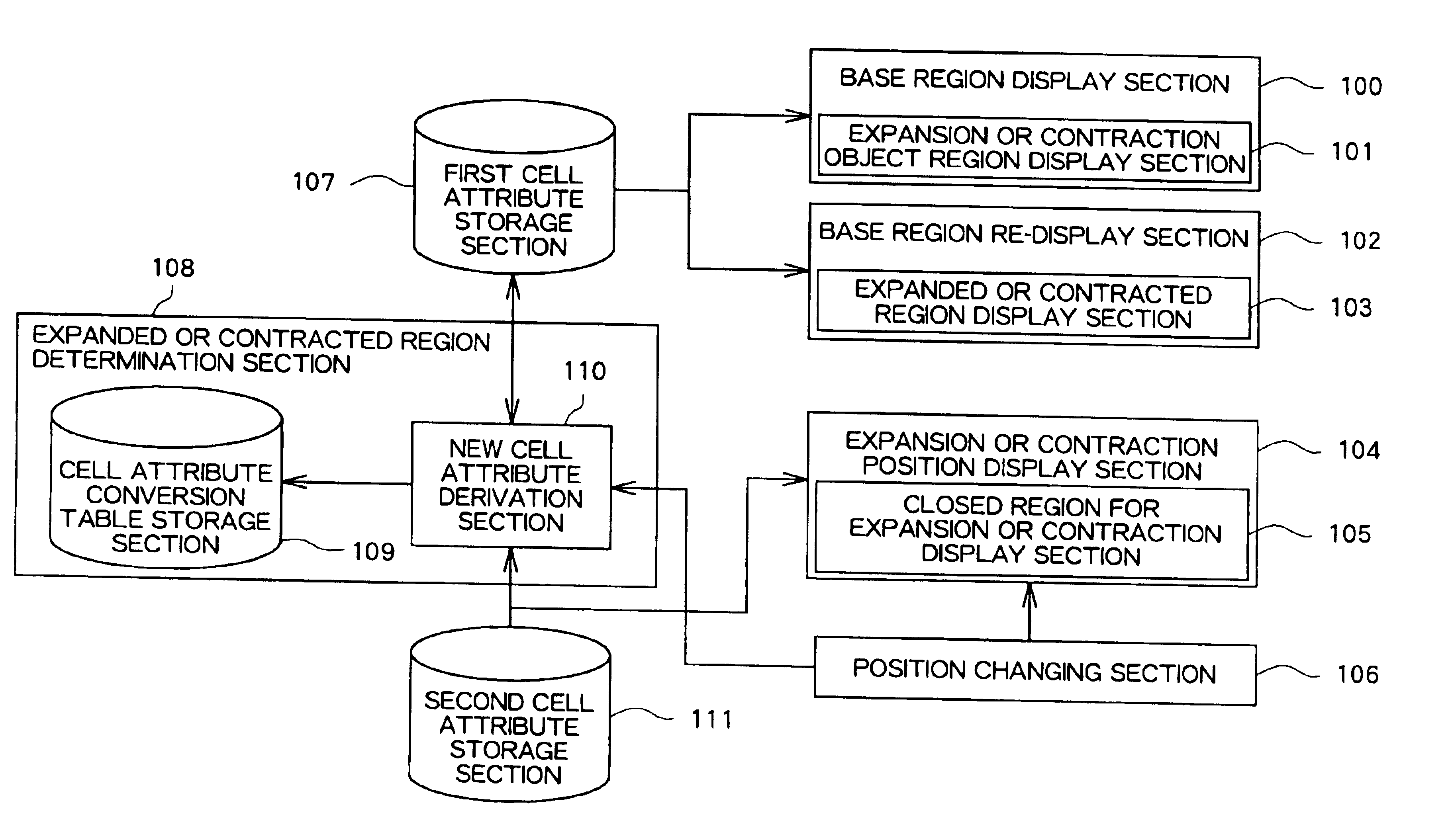 Game device, game region expansion and contraction method, game program and information storage medium