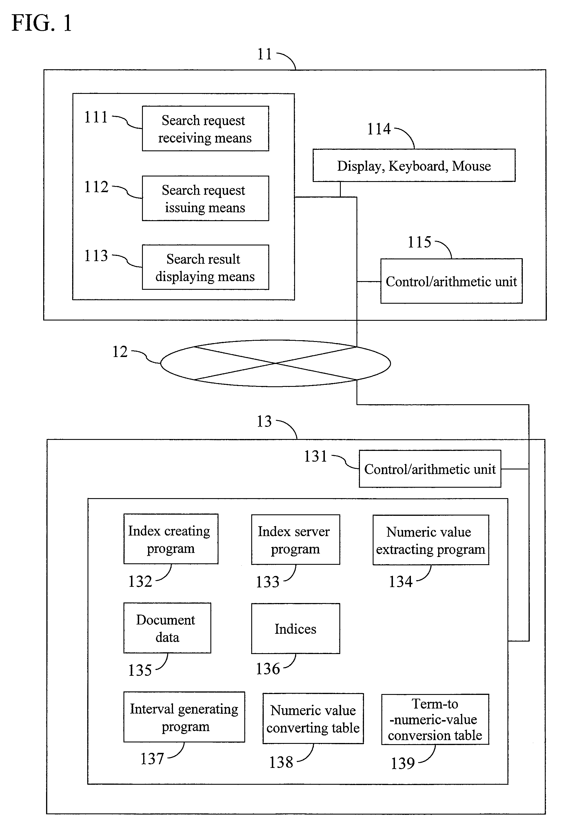 Document retrieval system and document retrieval method