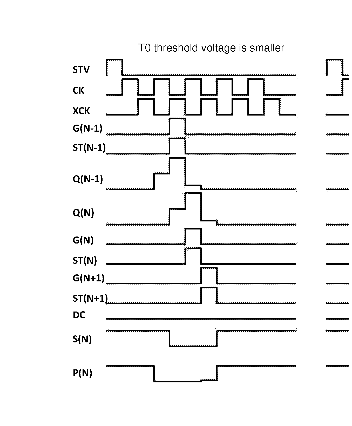 Self-compensating gate driving circuit