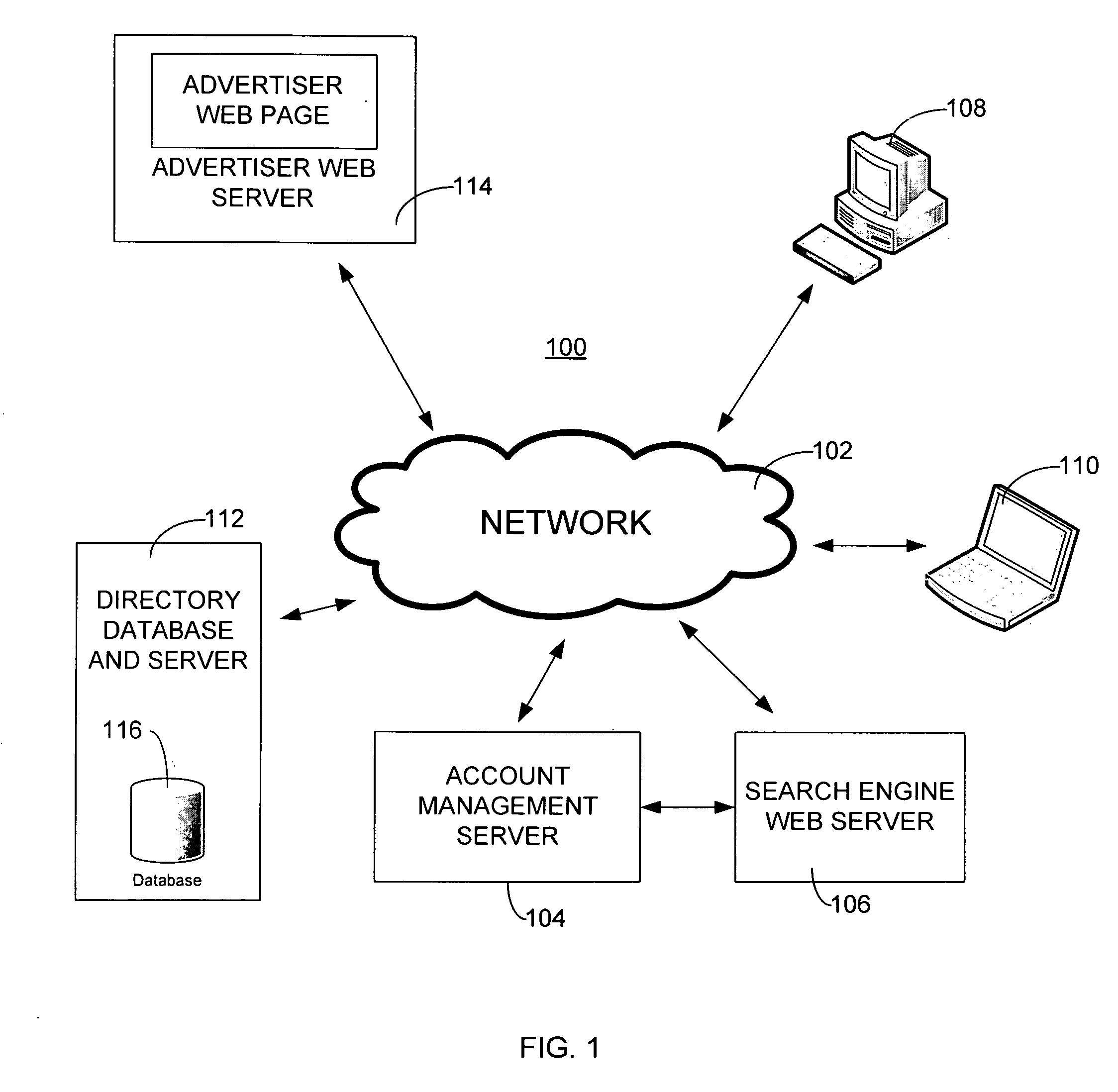 Structured match in a directory sponsored search system