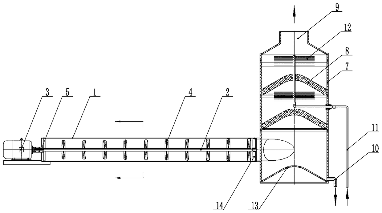 Steel wire hot-dip tank smoke conveying and purification components