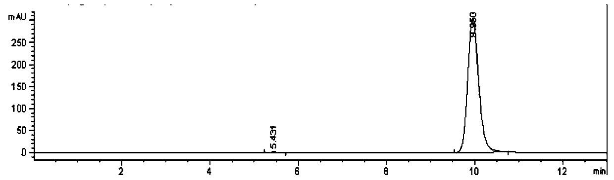 Application of N6-(2-hydroxyethyl) adenosine in medicine for treating hypertension