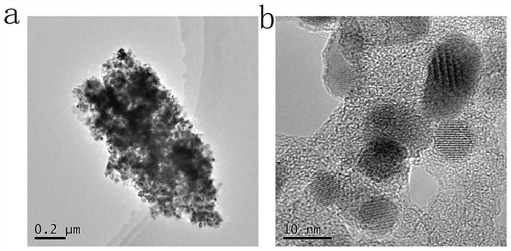 A kind of preparation method of cobalt sulfide/carbon nano catalyst of rechargeable zinc-air battery