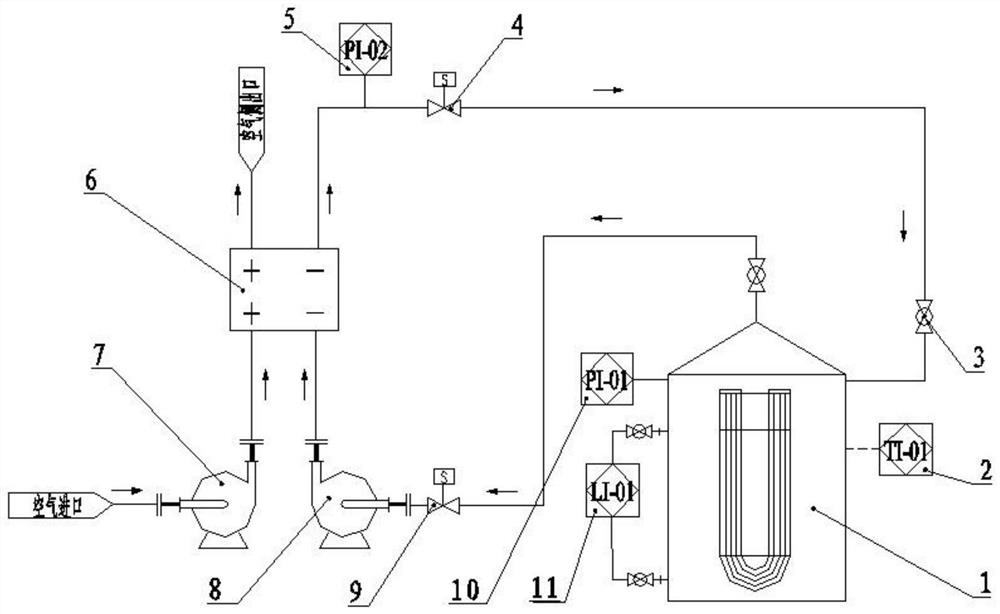 Hydrogen removal system of closed container