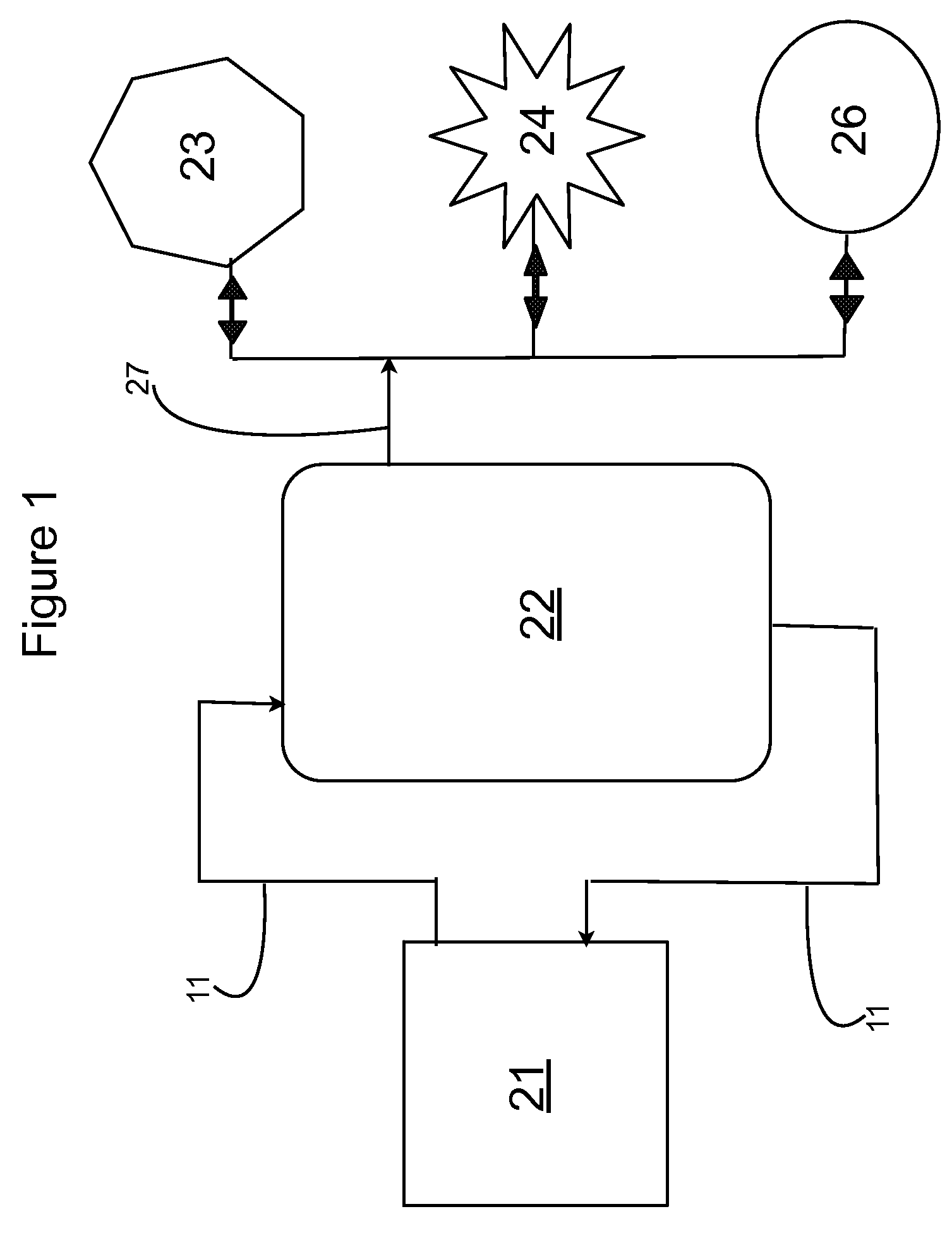 Integrated cogeneration wastewater sewage and waste polar fats/ oils/ greases/waxes (FOG) waste treatment method and facility