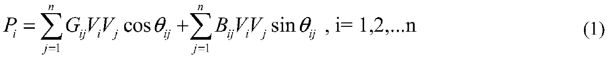 AC power flow linear sensitivity analysis method