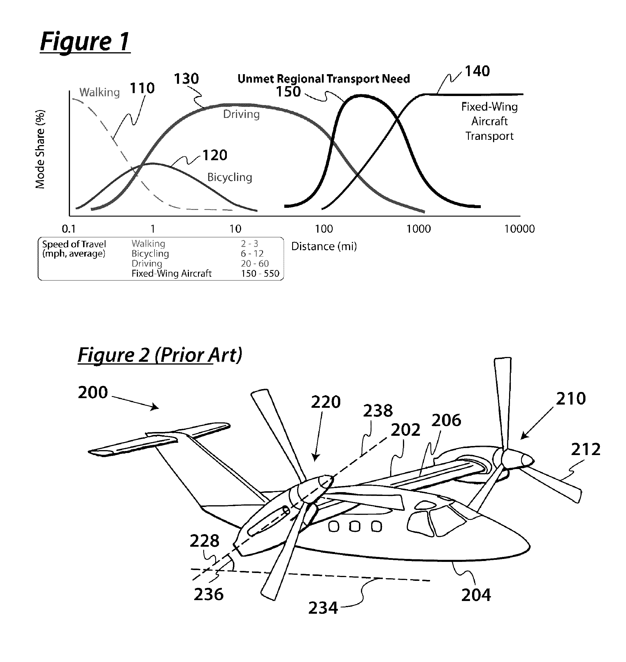 Aircraft with integrated lift and propulsion system