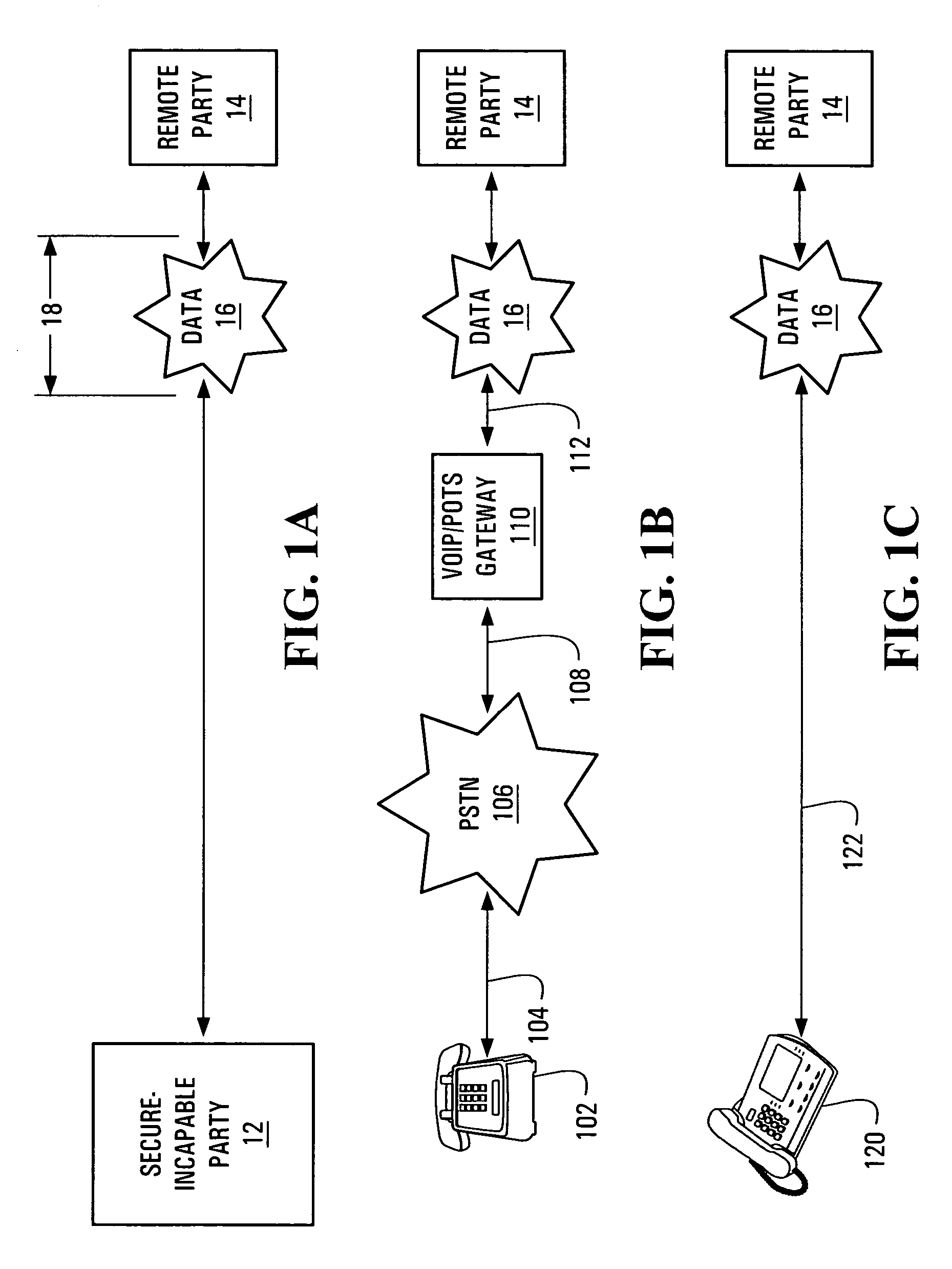 Adapter for secure VoIP communications