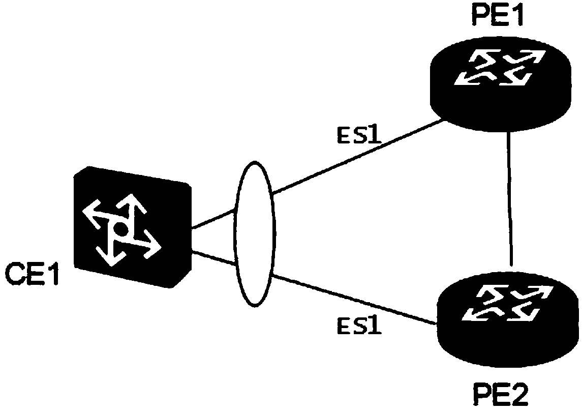 Message processing method and network device