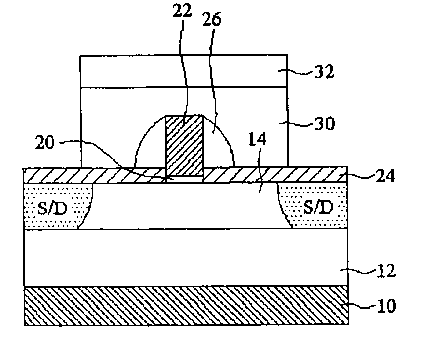 Single-electron transistor and fabrication method thereof