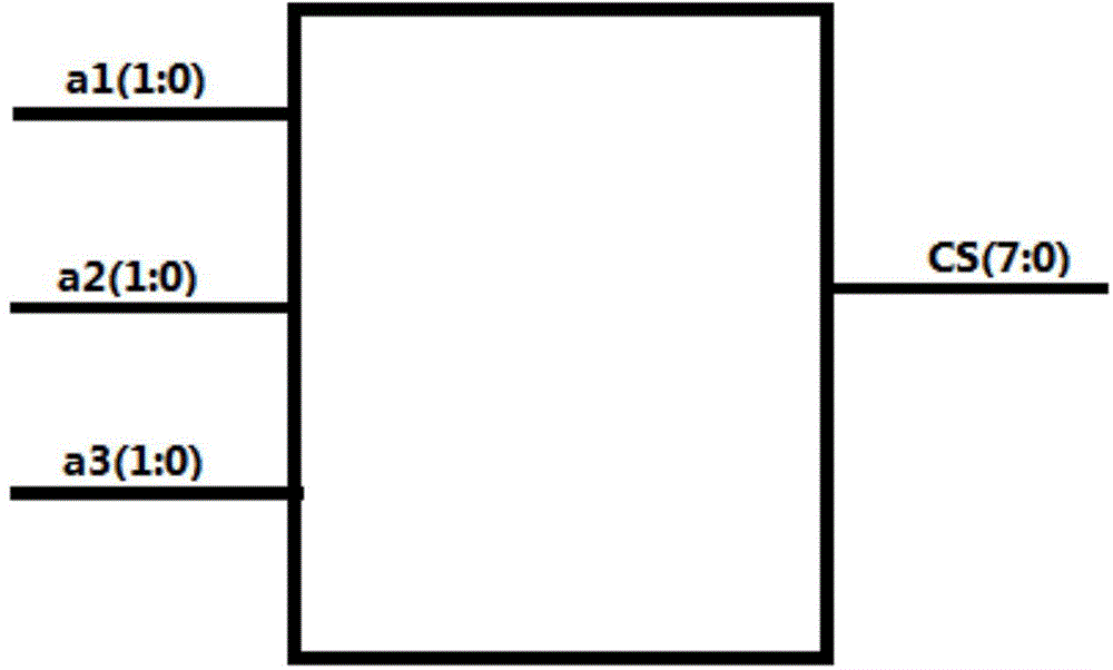 Address decoding method based on multi-valued logic circuit