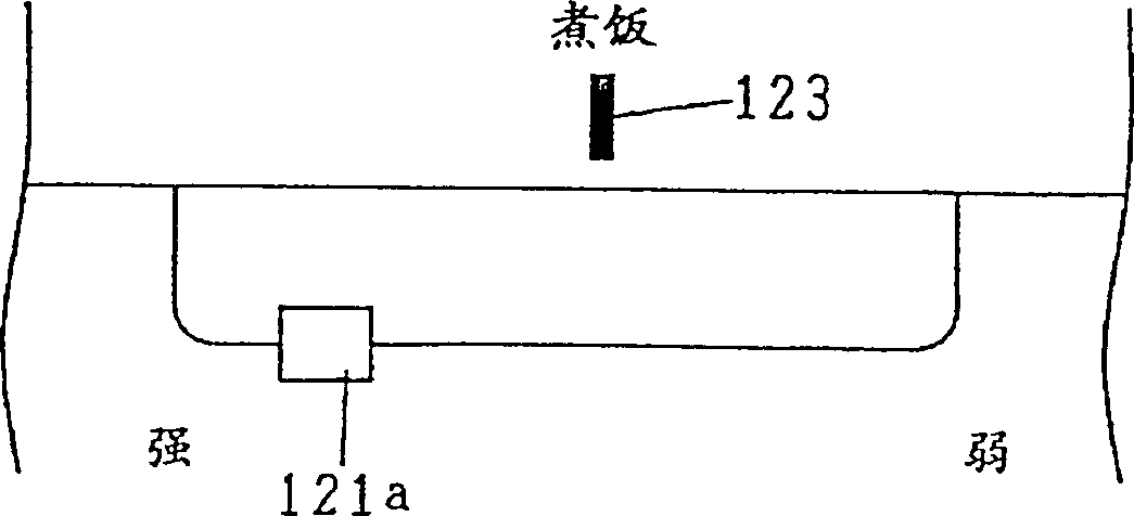 Stove with rice-cooking function