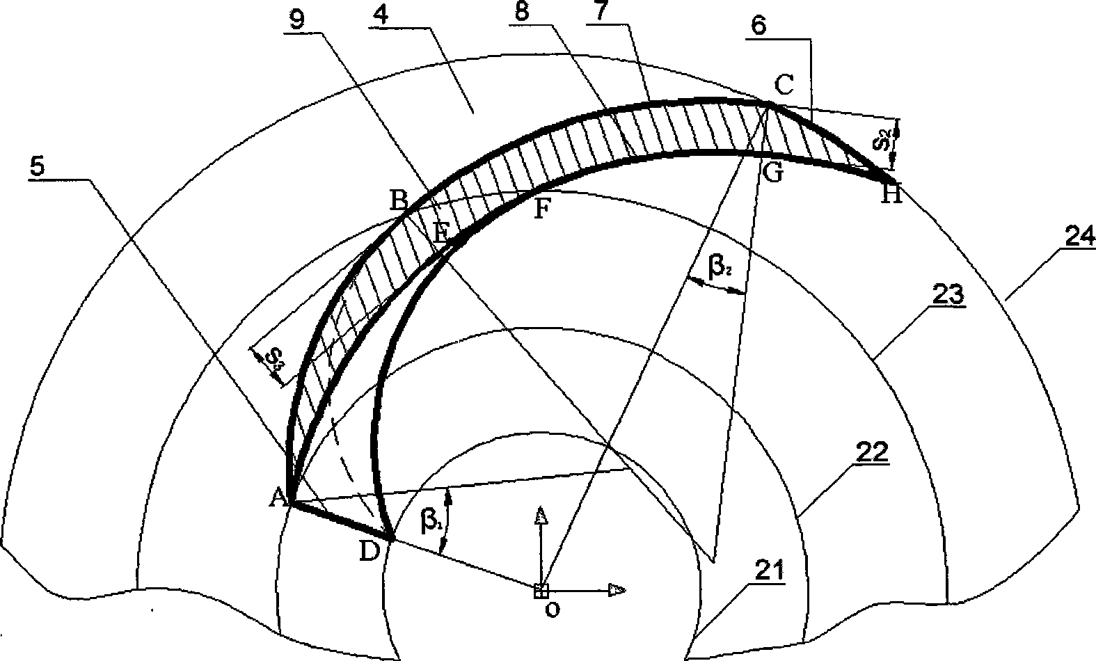 Design method of two phase flow pump impeller