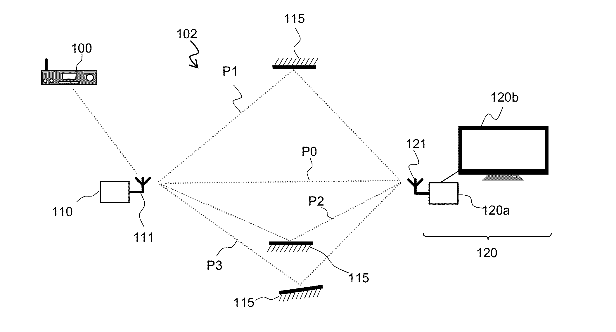 Communication of data blocks over a communication system