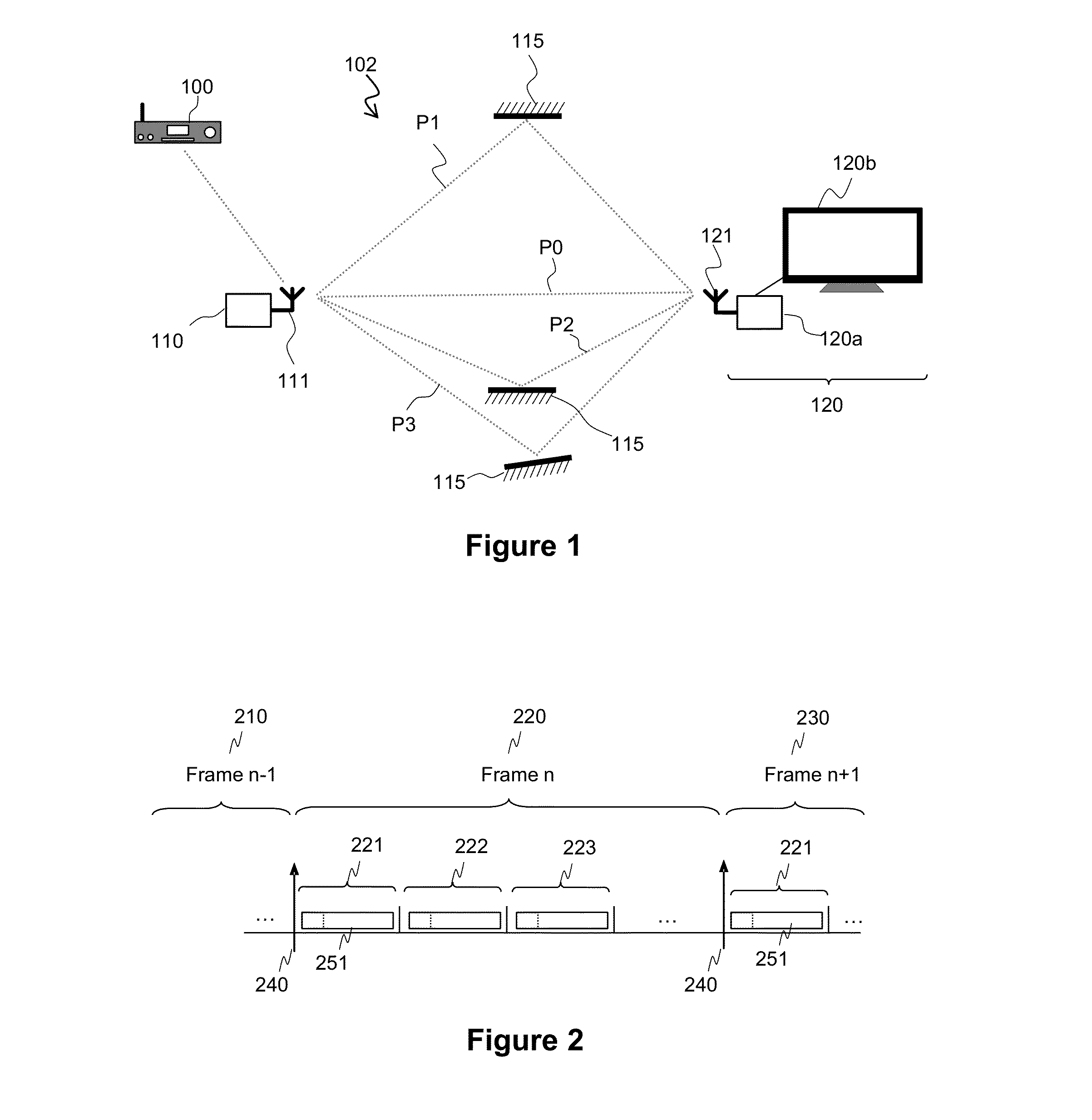 Communication of data blocks over a communication system