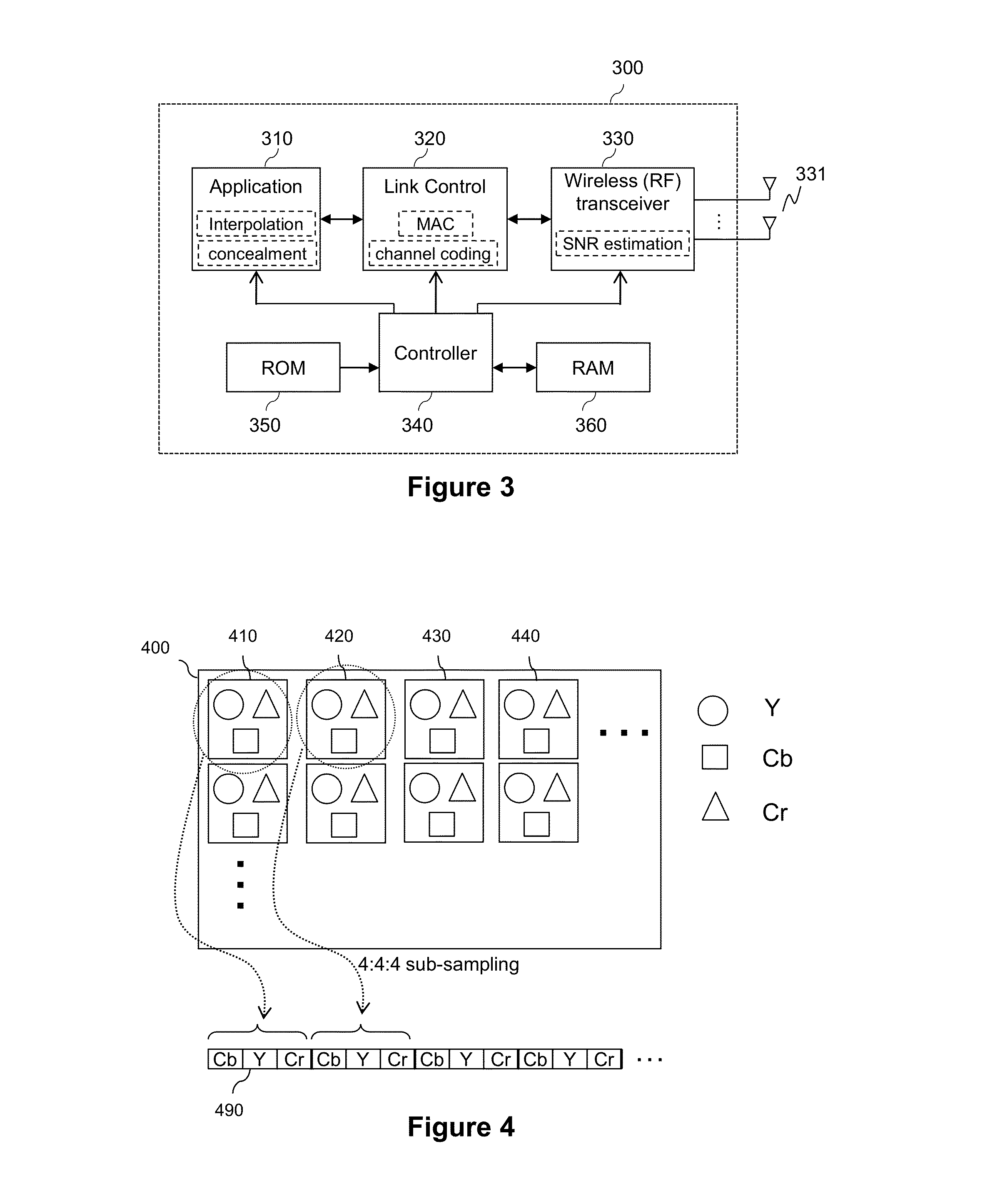 Communication of data blocks over a communication system