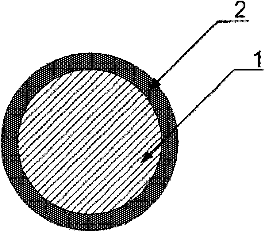 Large wire diameter special insulating conductor and manufacture process thereof