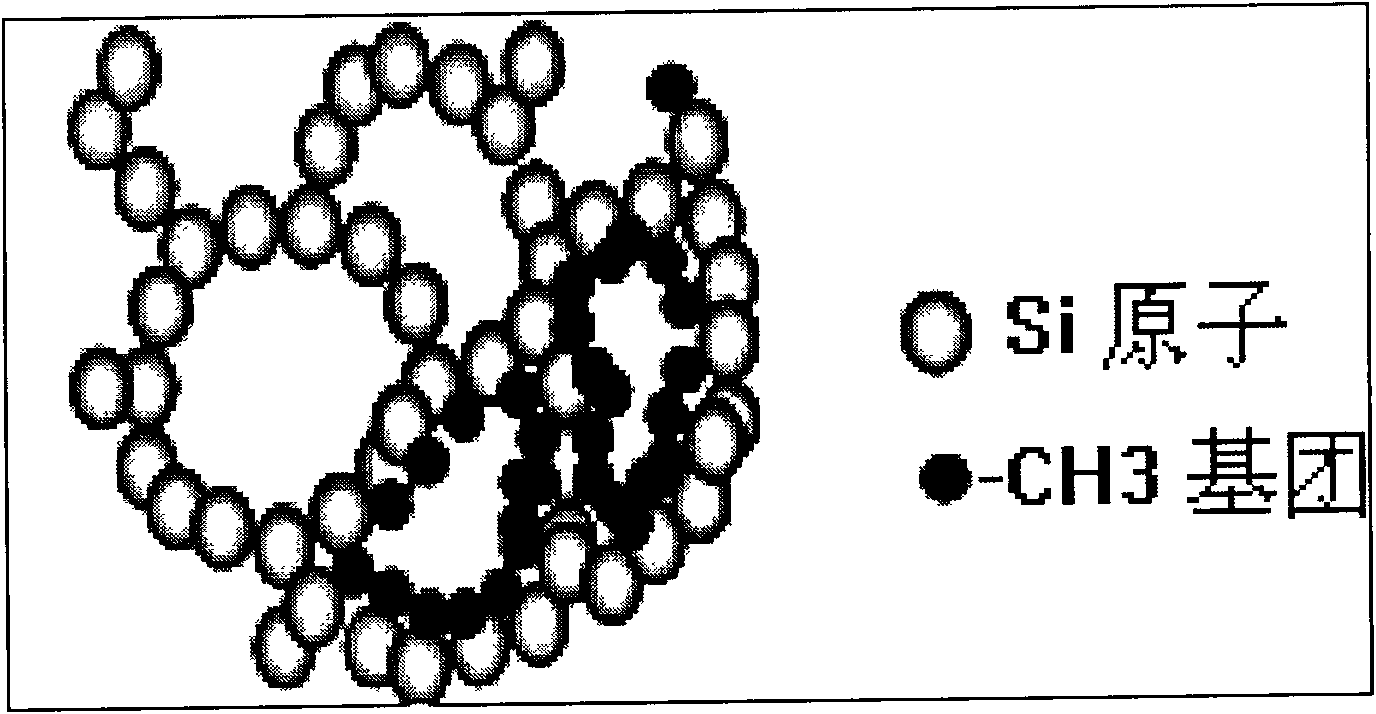 Method for preparing nano-porous materials with high mechanical property by organic modification