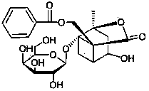 Separation method of monoterpene and saponins components in traditional Chinese medicine composition vegetable drug midbody