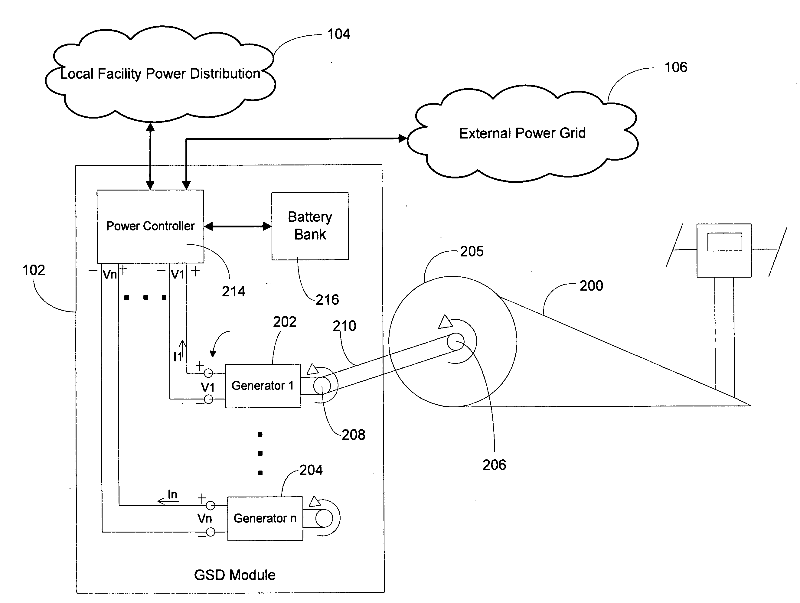 System and Method for Harnessing and Distributing Normally Wasted Human Energy