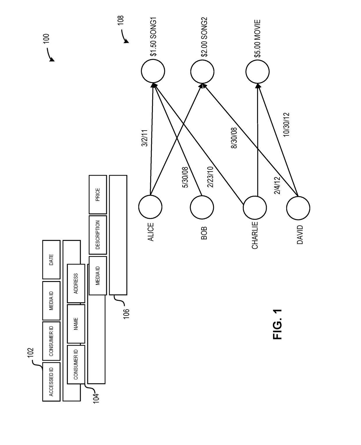 System and method for a real-time egocentric collaborative filter on large datasets