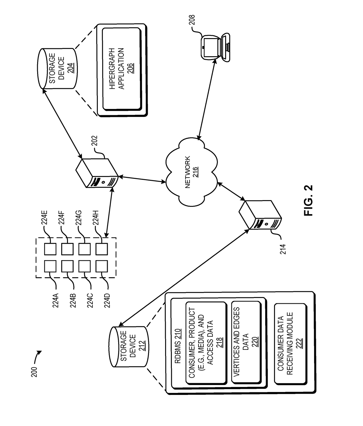 System and method for a real-time egocentric collaborative filter on large datasets