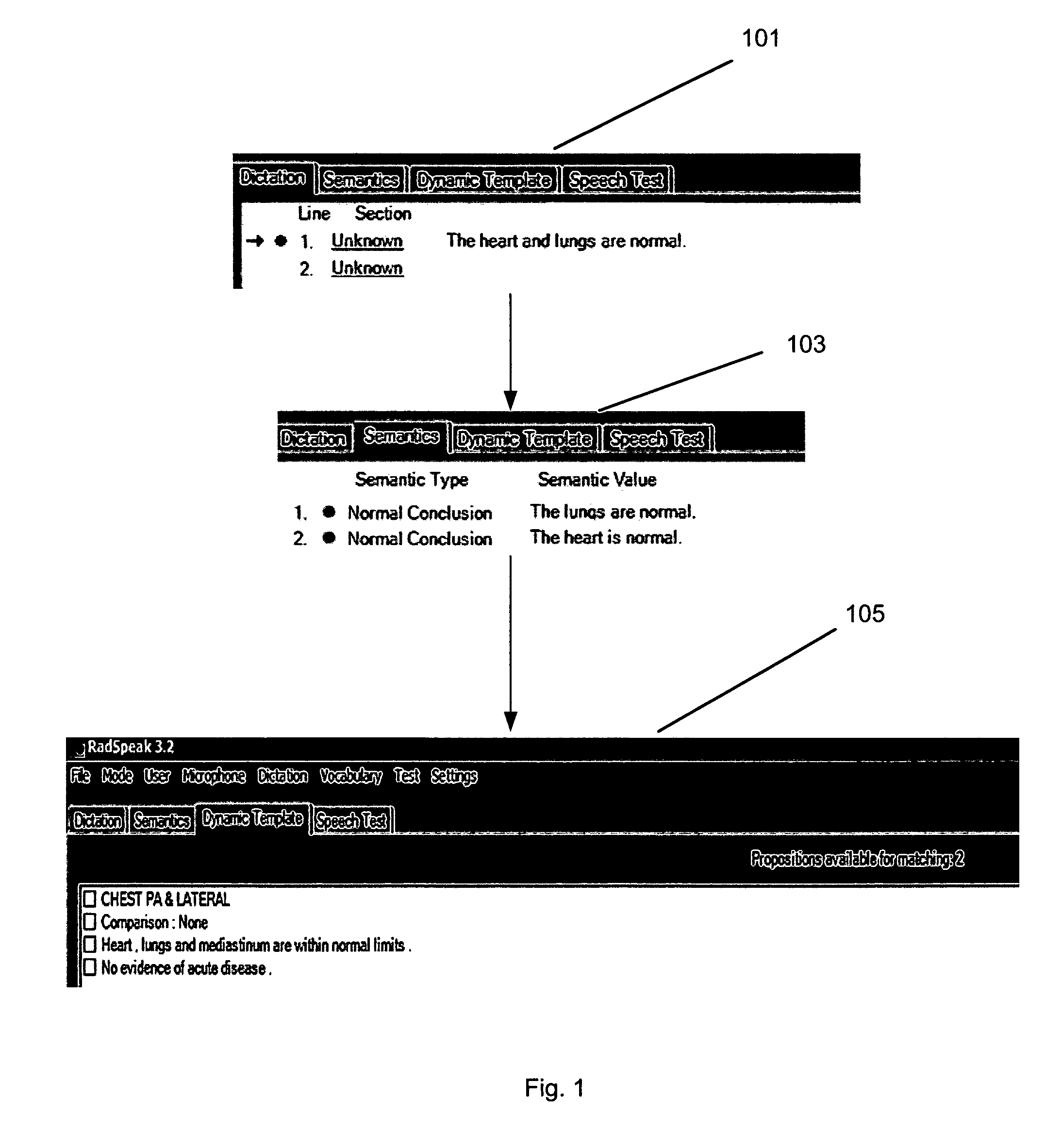 Process and system for the semantic selection of document templates