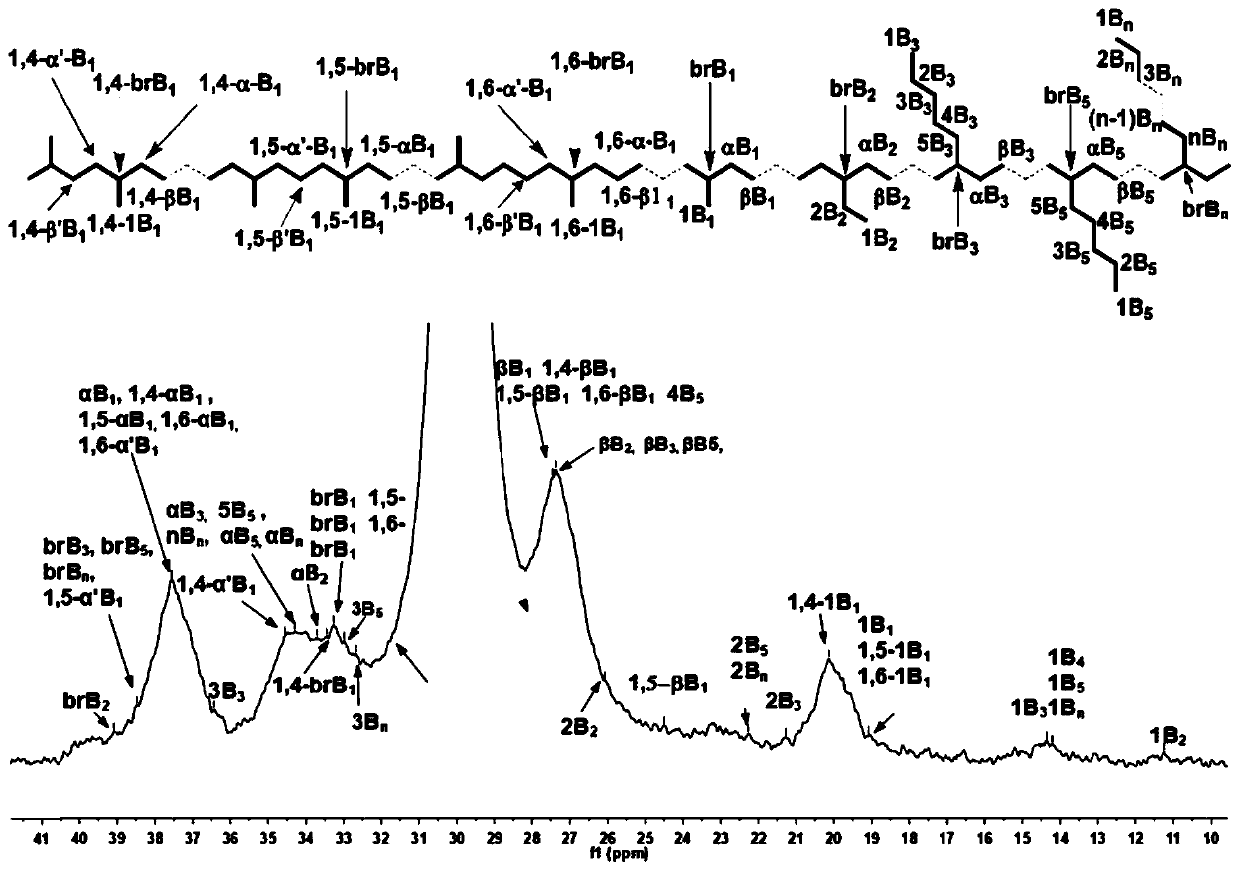 Fluorine-containing alpha-diimine nickel coordination compounds for preparing polyolefin elastomer, intermediate, preparation method and application thereof