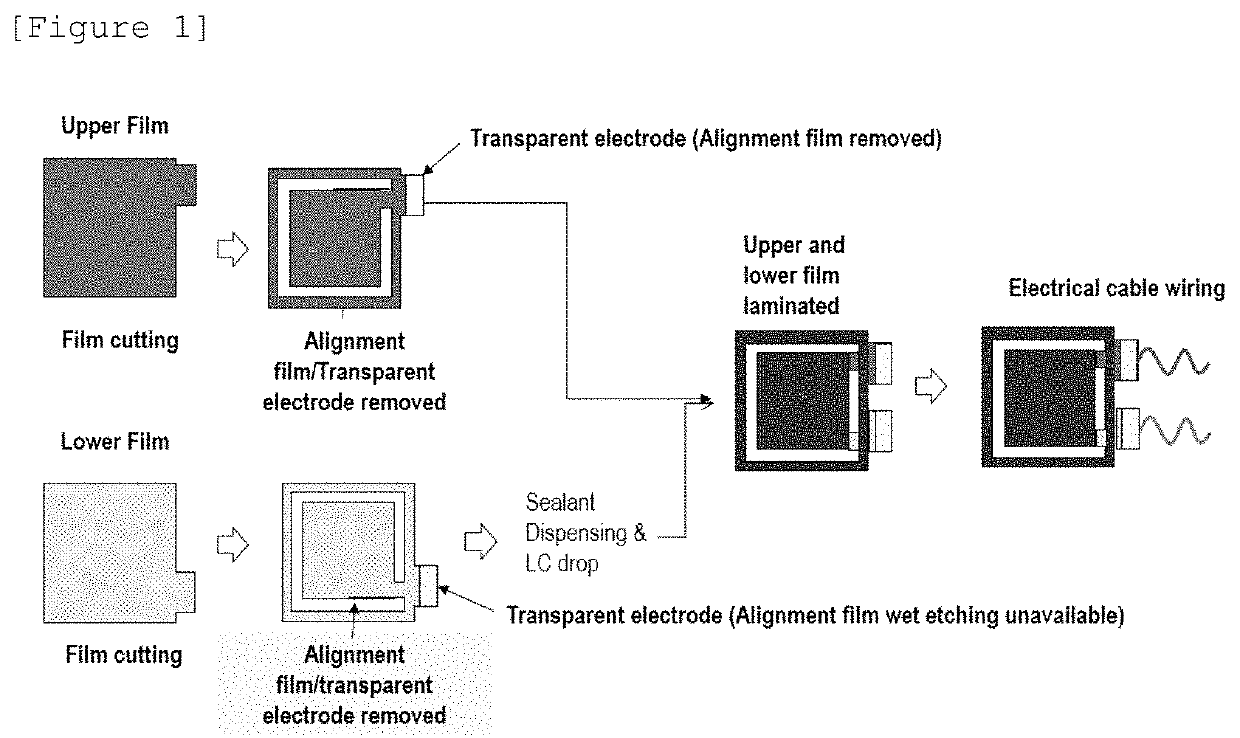 Method for forming wire portion of liquid crystal chromic device and liquid crystal chromic device