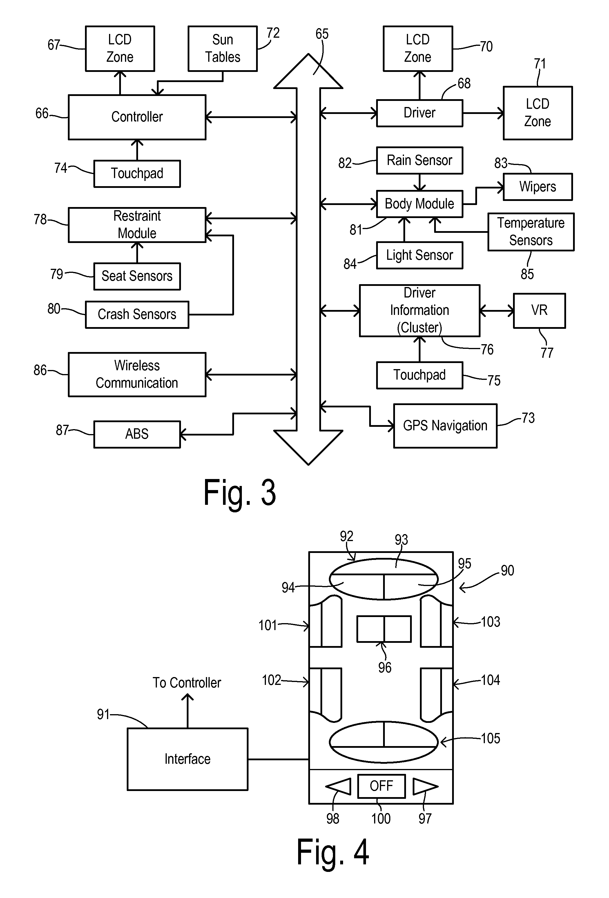 Sun Protection System for Automotive Vehicle